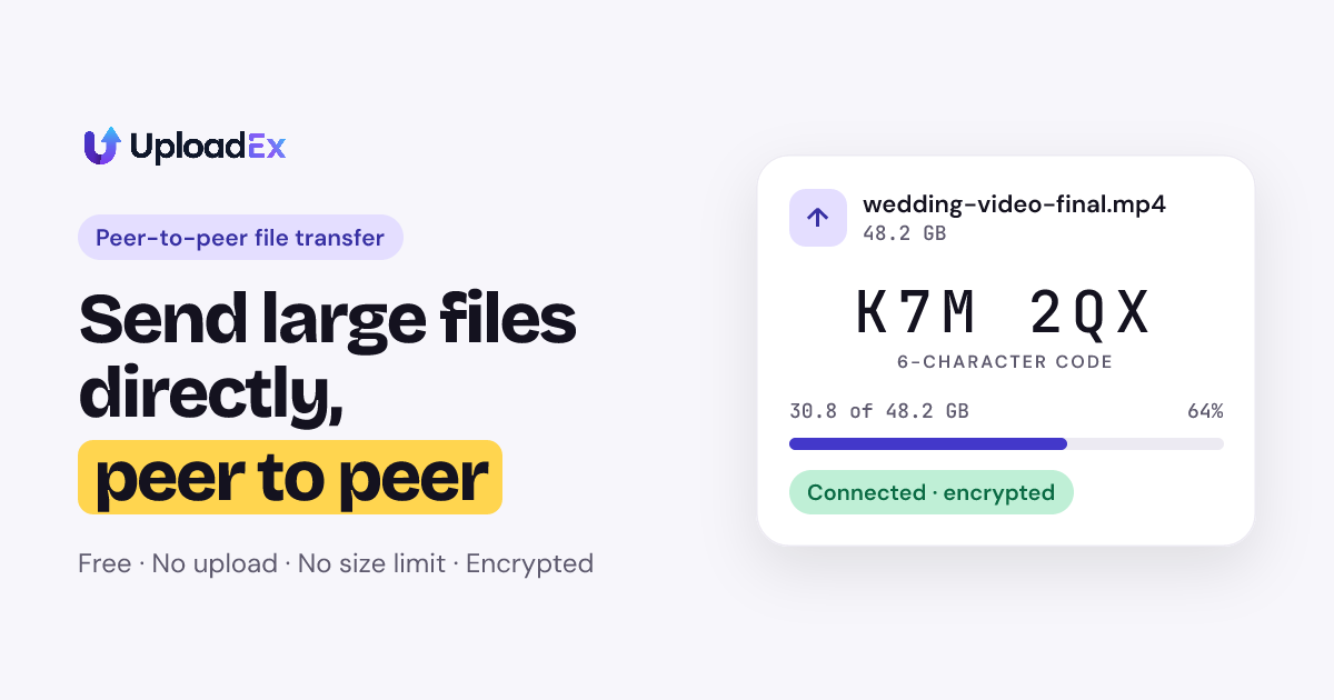 P2P File Transfer — Send Large Files Free, No Size Limit | Uploadex